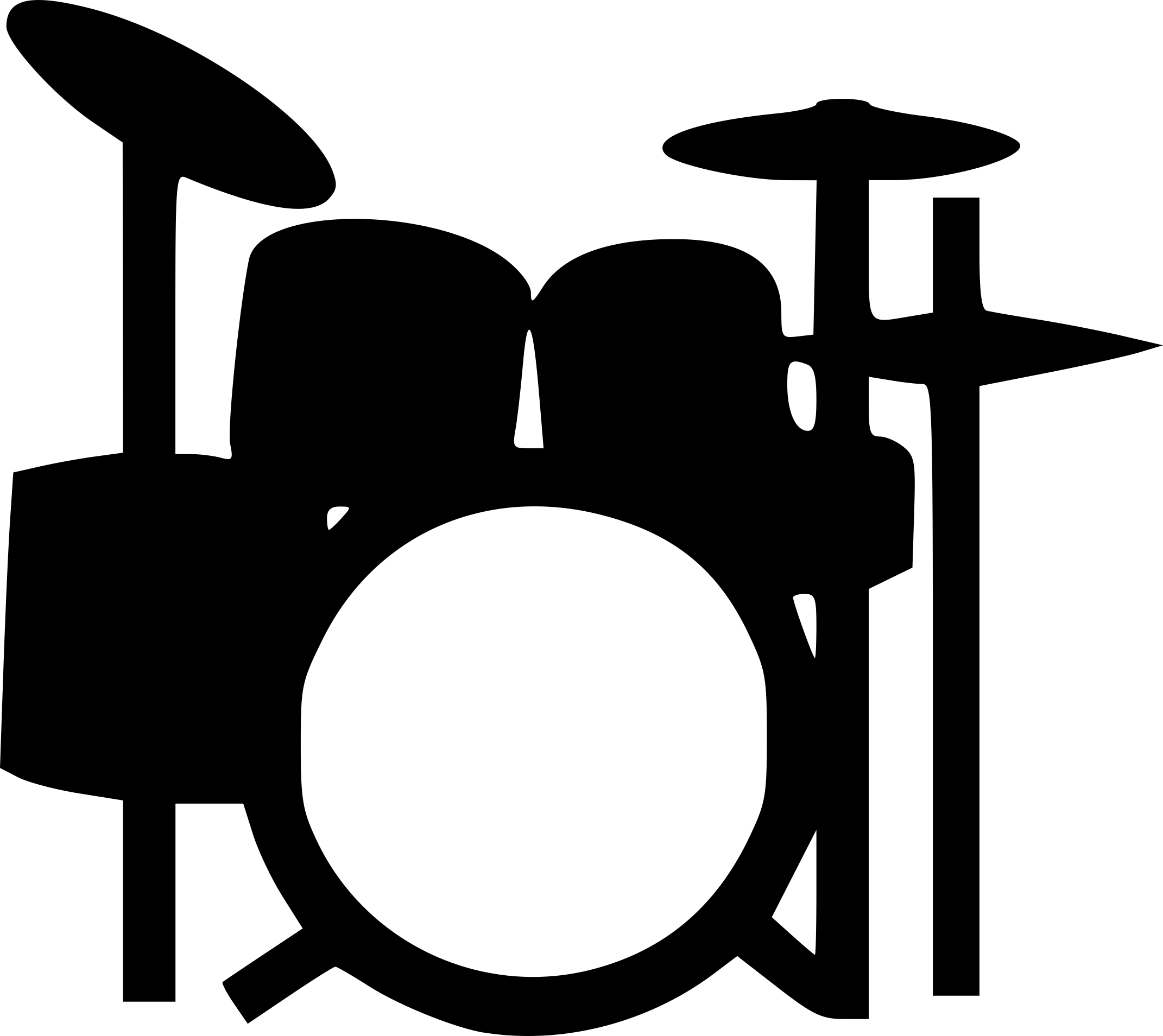 Music Drums Tracing Svg Vector Free Vectors